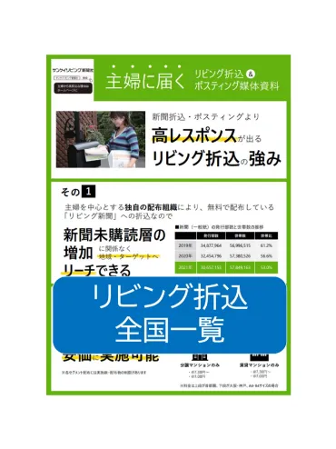 リビング新聞広告メニュー資料